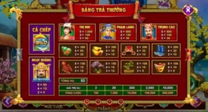 Cách Chơi Nổ Hũ Táo Quân Tại 7Ball – Khám Phá Slot Game Chủ Đề Dân Gian Hấp Dẫn