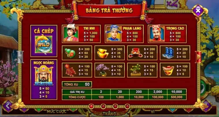 Cách Chơi Nổ Hũ Táo Quân Tại 7Ball – Khám Phá Slot Game Chủ Đề Dân Gian Hấp Dẫn